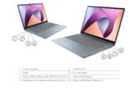 Lenovo IdeaPad Flex 5 14ABR8 Ryzen 7 5825U 16GB RAM 512GB SSD 14-Inch WUXGA Touch Laptop - Image 3