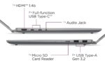 Lenovo IdeaPad 5i 2-in-1 14IAL10 Intel Core Ultra 5 225H 16GB RAM 512GB SSD 14-inch WUXGA Laptop - Image 3